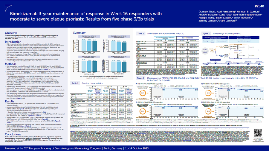 Bimekizumab 3‑year maintenance of response in Week 16 responders with moderate to severe plaque psoriasis: Results from five phase 3/3b trials