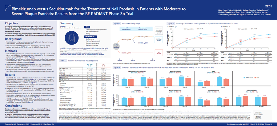 Bimekizumab versus Secukinumab for the Treatment of Nail Psoriasis in Patients with Moderate to severe Plaque Psoriasis: Results from the BE RADIANT Phase 3b Trial
