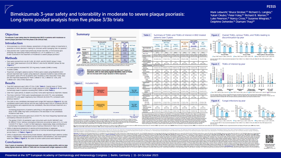 Bimekizumab 3‑year safety and tolerability in moderate to severe plaque psoriasis: Long‑term pooled analysis from five phase 3/3b trials